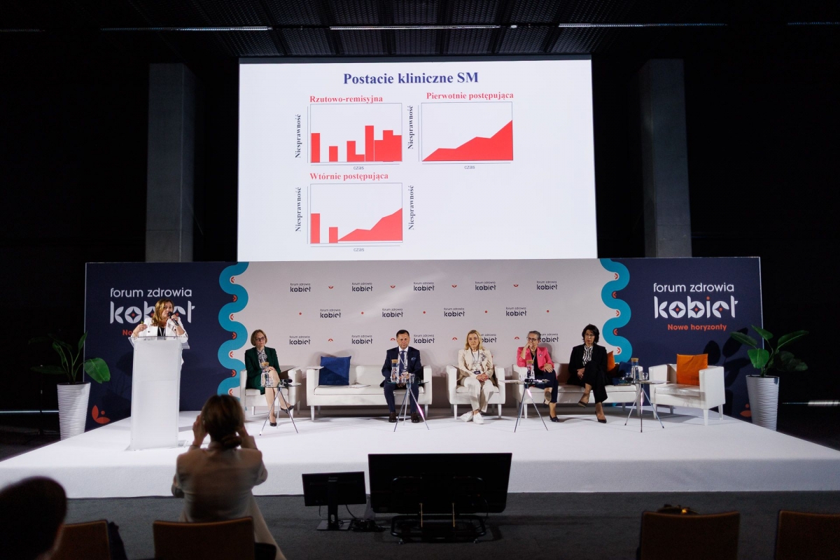 Forum Zdrowia Kobiet