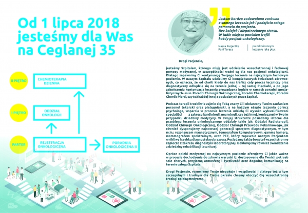 Informacja dla pacjentów dot. przeniesienia Oddziału Onkologii i Poradni Onkologicznej GCM do UCK im. prof. K. Gibińskiego SUM